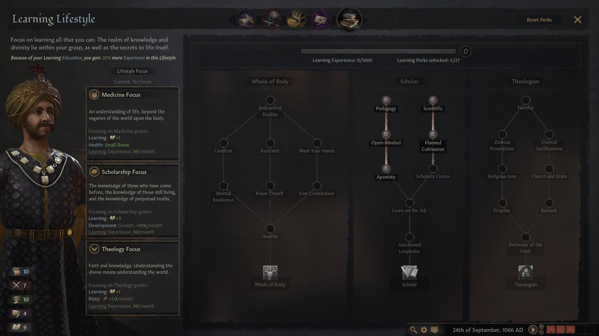 Picture of Crusader Kings III: Expansion Pass