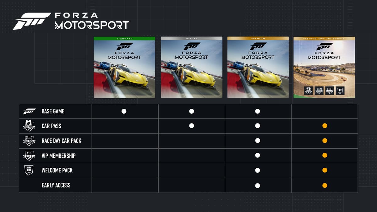 Picture of Forza Motorsport: Premium Add-Ons Bundle - Xbox Series X/Win10