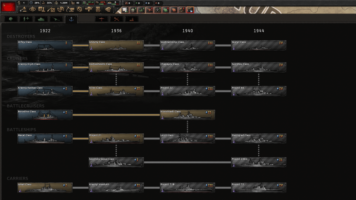 Picture of Hearts of Iron IV: Content Creator Pack - Soviet Union 2D Art