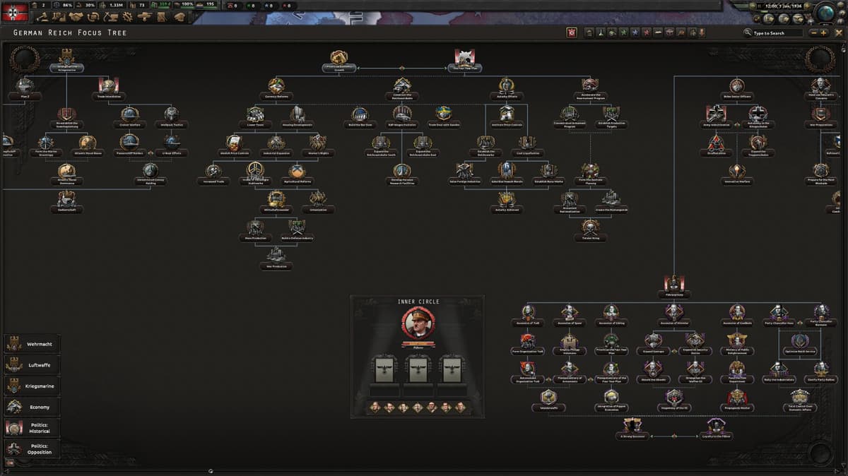 Picture of Hearts of Iron IV: Götterdämmerung