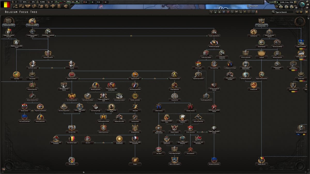 Picture of Hearts of Iron IV: Götterdämmerung
