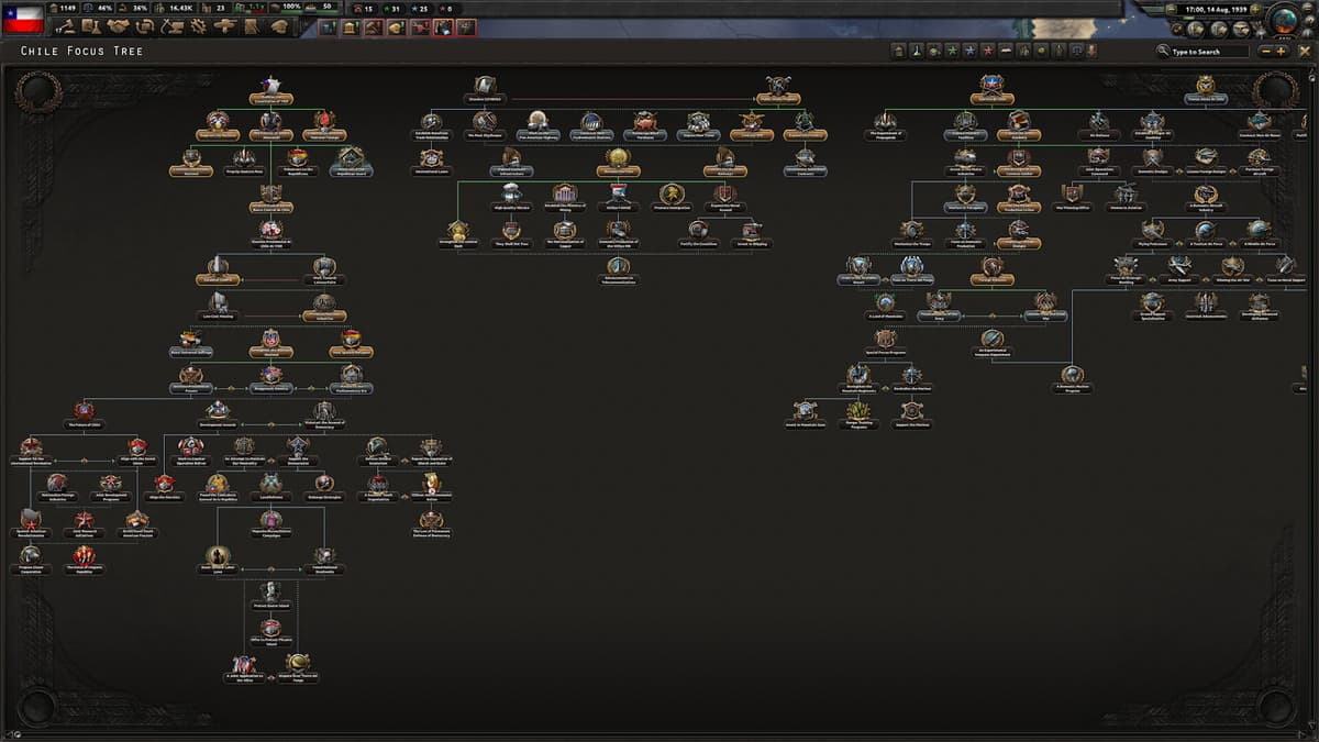 Picture of Hearts of Iron IV: Trial of Allegiance