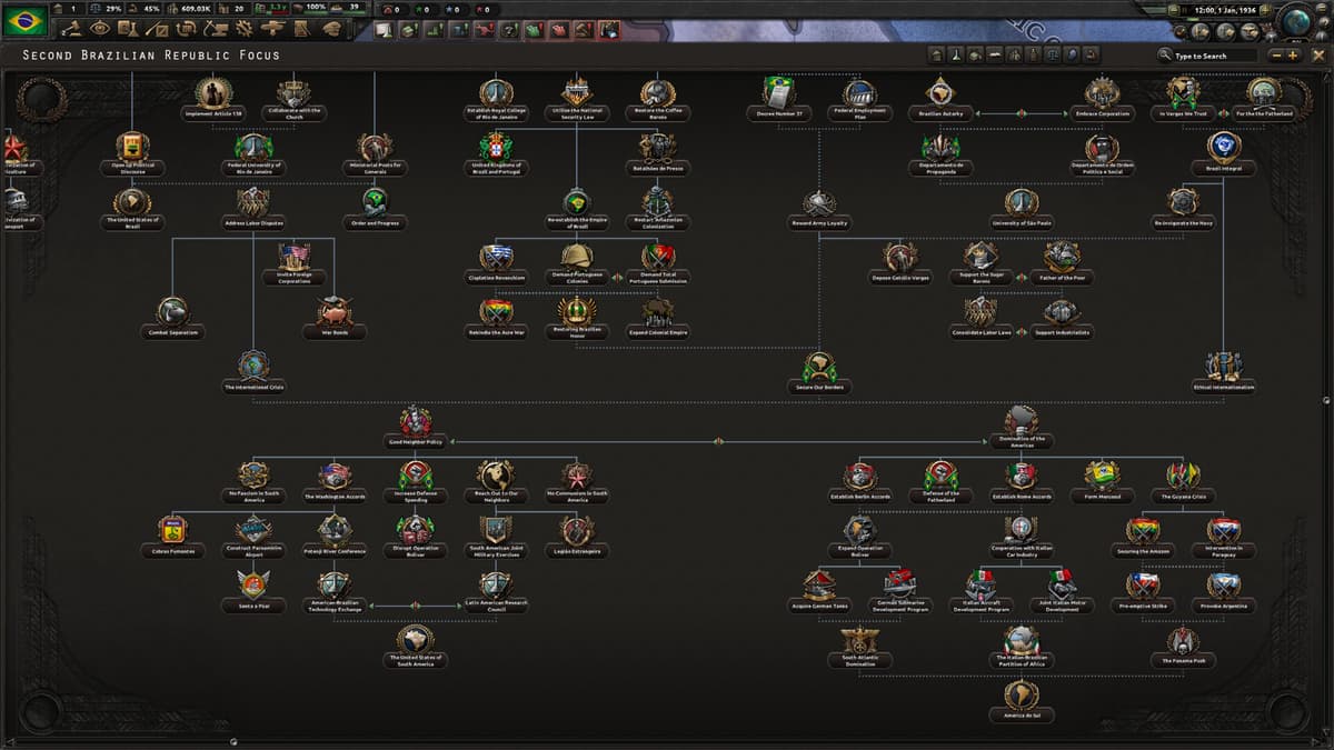 Picture of Hearts of Iron IV: Trial of Allegiance
