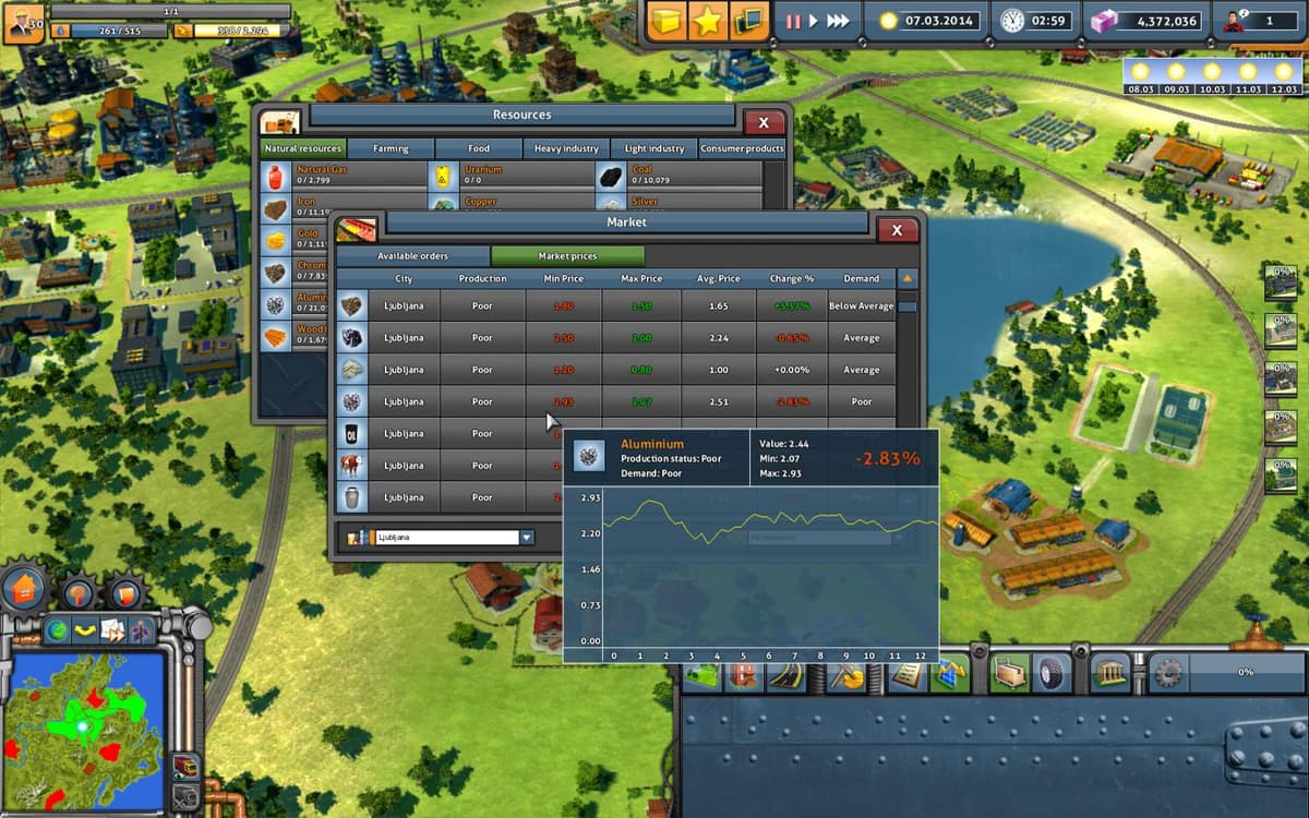 Picture of Industry Empire