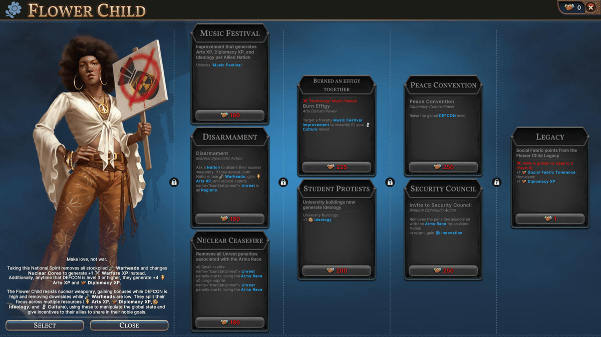 Picture of Millennia: Atomic Ambitions