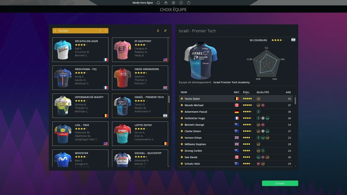 Picture of Pro Cycling Manager 2024