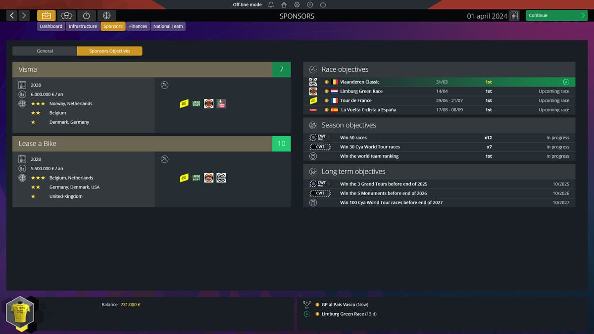 Picture of Pro Cycling Manager 2024