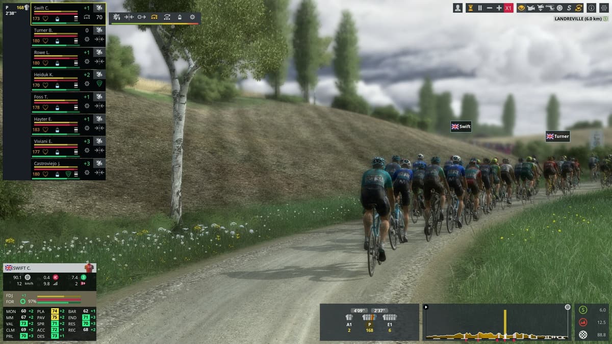 Picture of Pro Cycling Manager 2024
