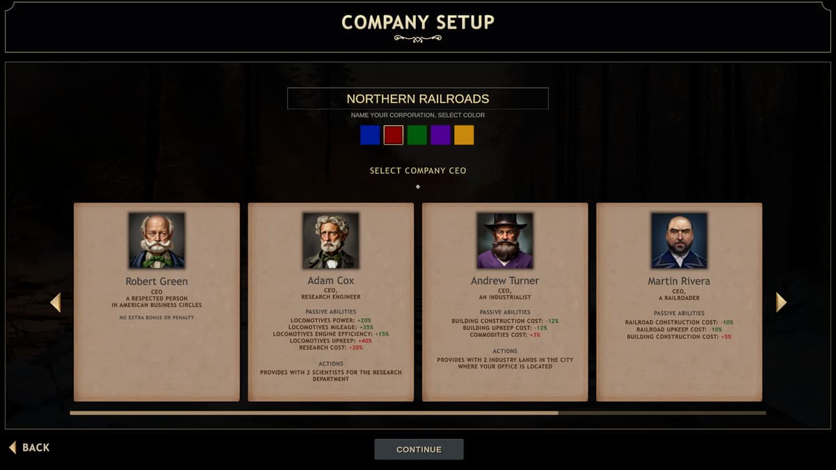 Picture of Railroad Corporation 2 Subzero Supporter Pack (Early Access)