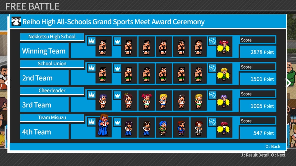 Picture of River City Super Sports Challenge All Stars Special