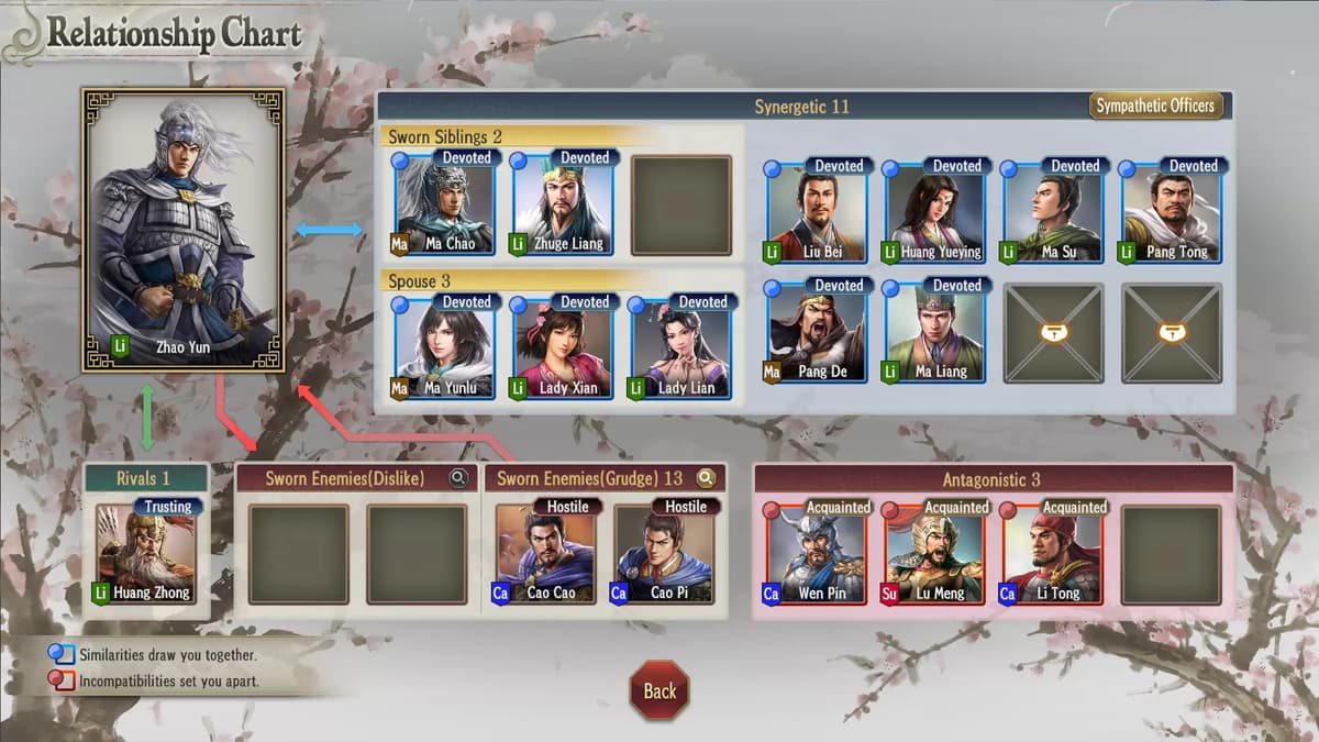 Picture of ROMANCE OF THE THREE KINGDOMS 8 REMAKE