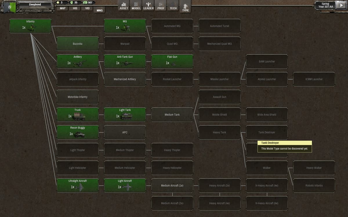 Picture of Shadow Empire