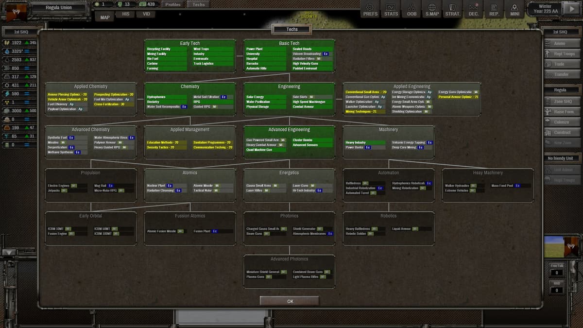 Picture of Shadow Empire
