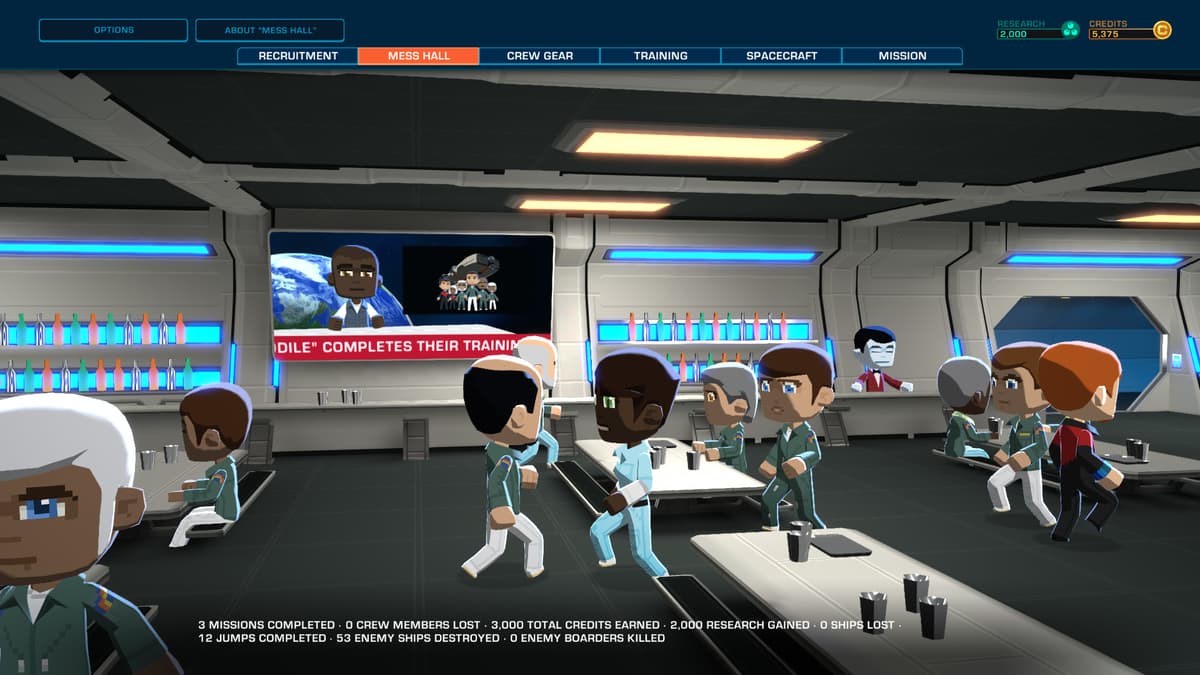 Picture of Space Crew