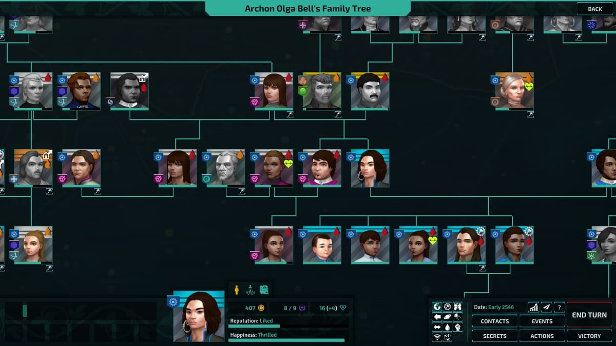 Picture of Star Dynasties