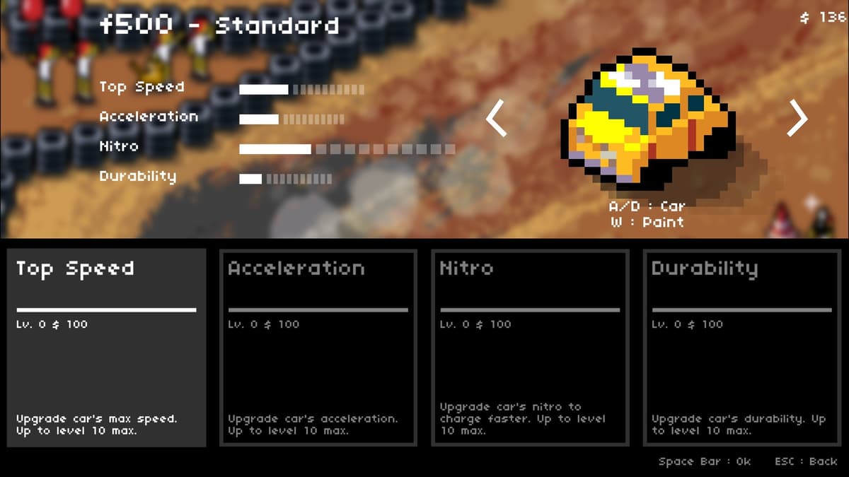 Picture of Super Pixel Racers