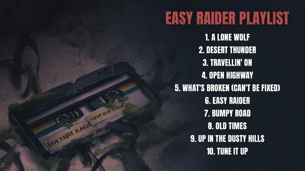 Picture of Surviving the Aftermath: Forgotten Tracks