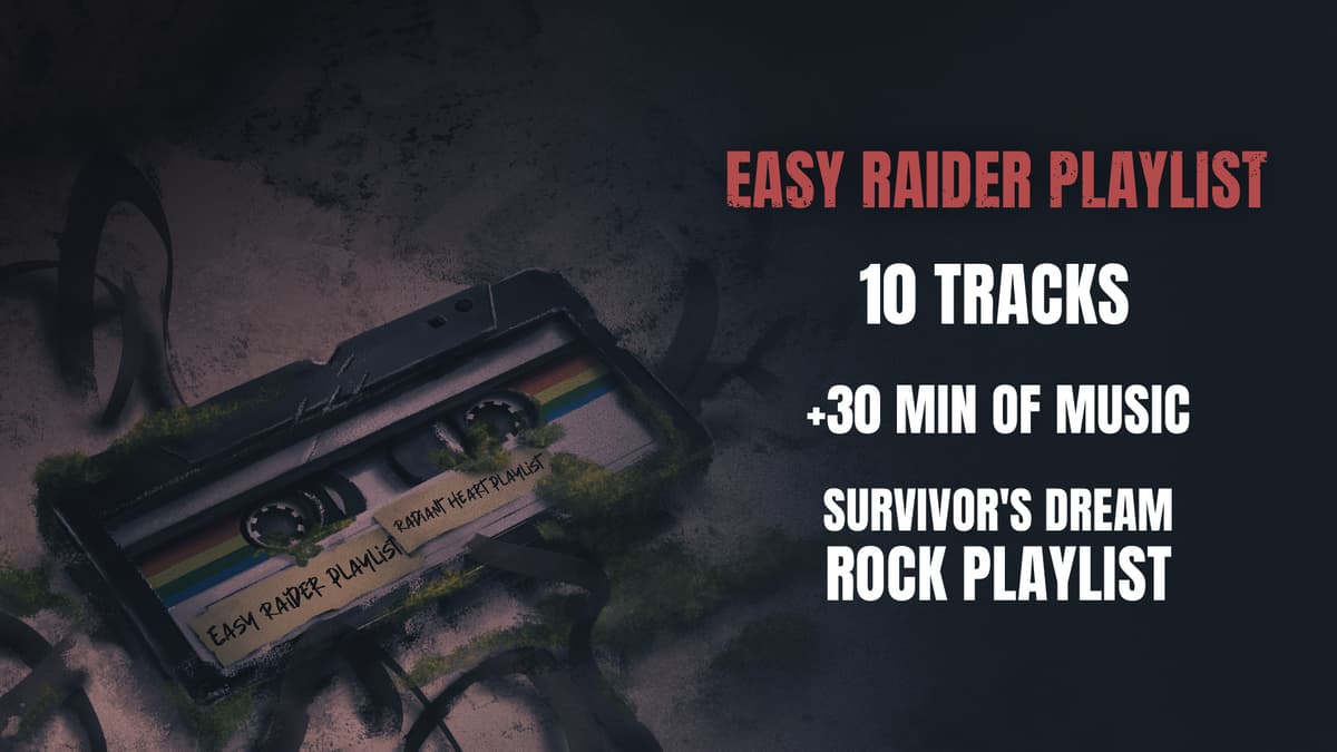 Picture of Surviving the Aftermath: Forgotten Tracks