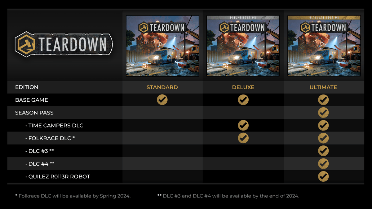 Picture of Teardown: Deluxe Edition