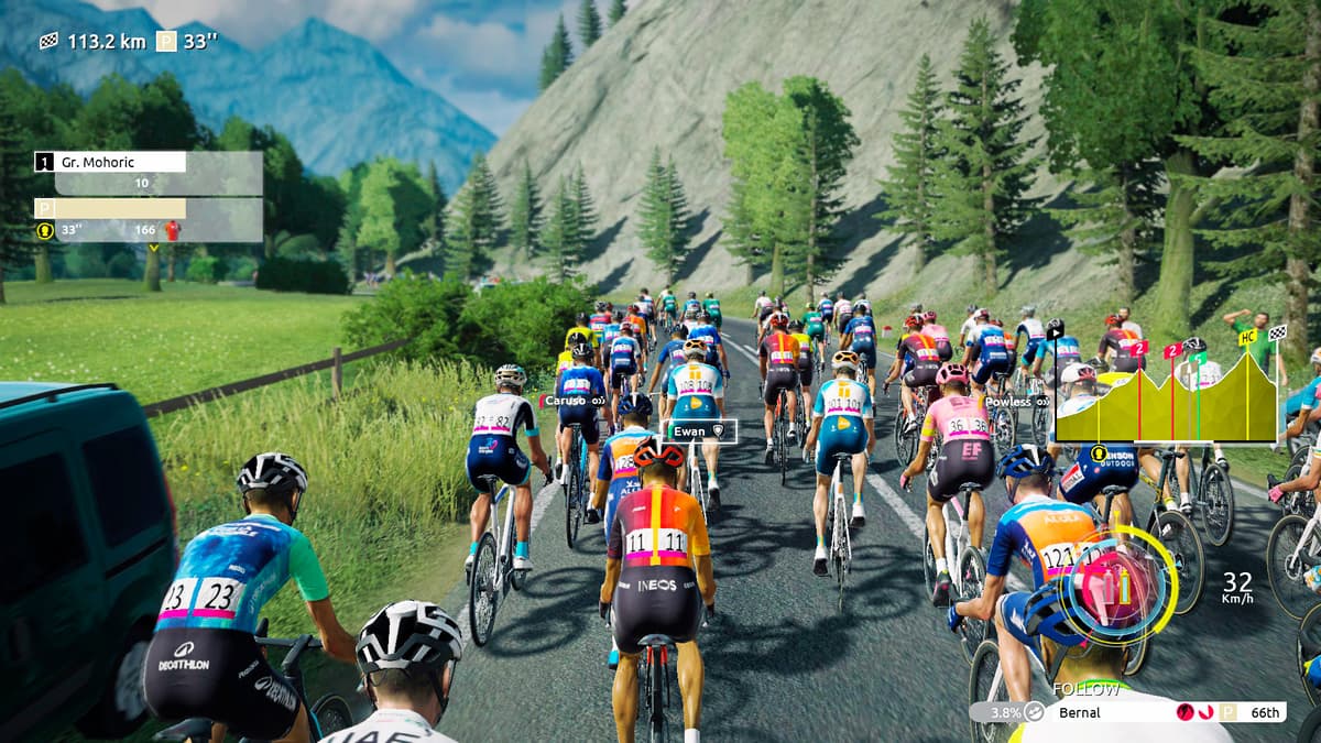 Picture of Tour de France 2024