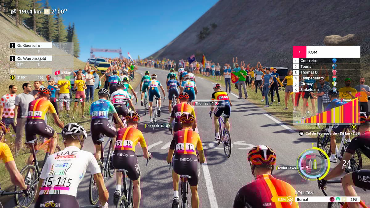 Picture of Tour de France 2024