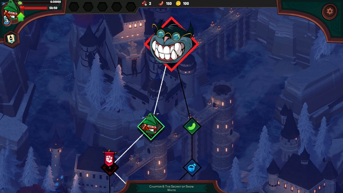 Picture of Union of Gnomes