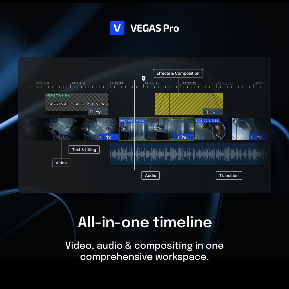Picture of VEGAS Pro Suite 365