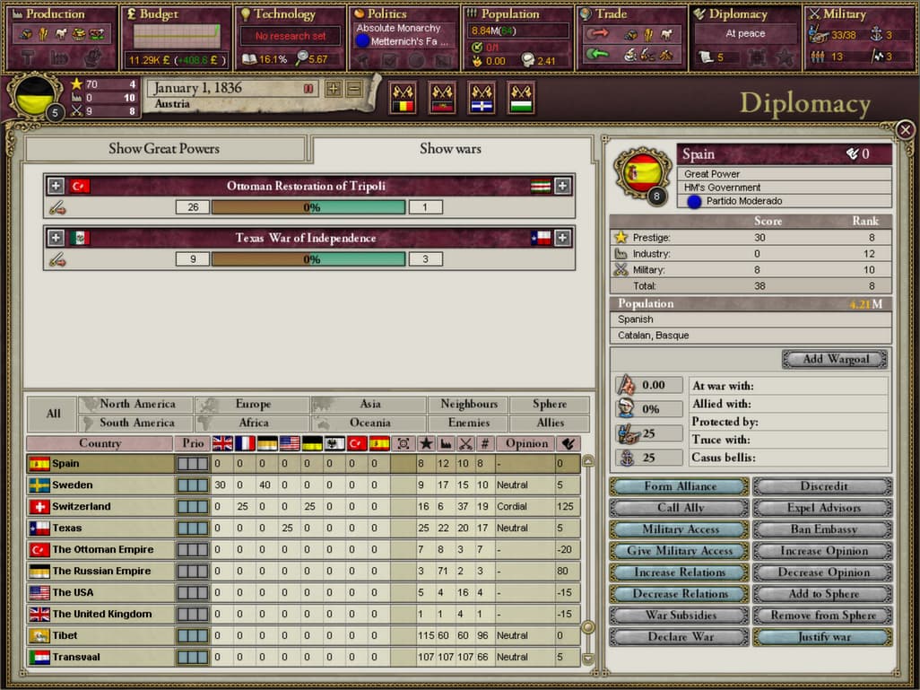 Picture of Victoria II : A House Divided