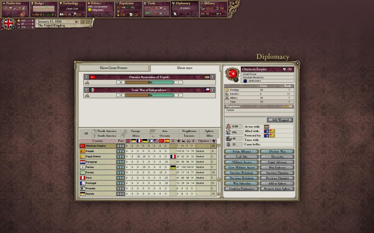 Picture of Victoria II