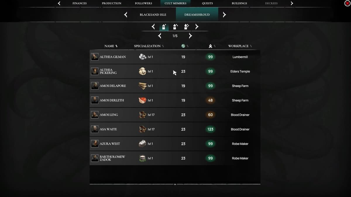 Picture of Worshippers of Cthulhu - Early Access