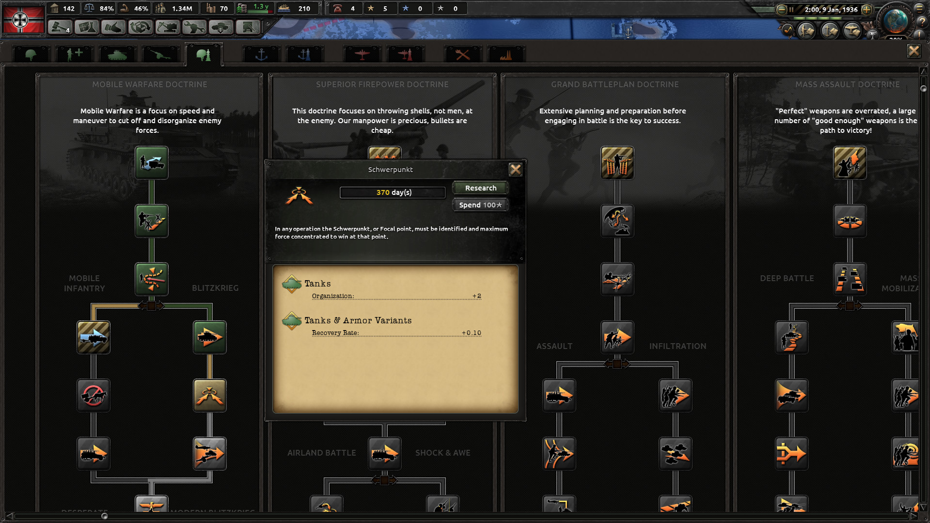 Hearts of Iron IV - Starter Edition