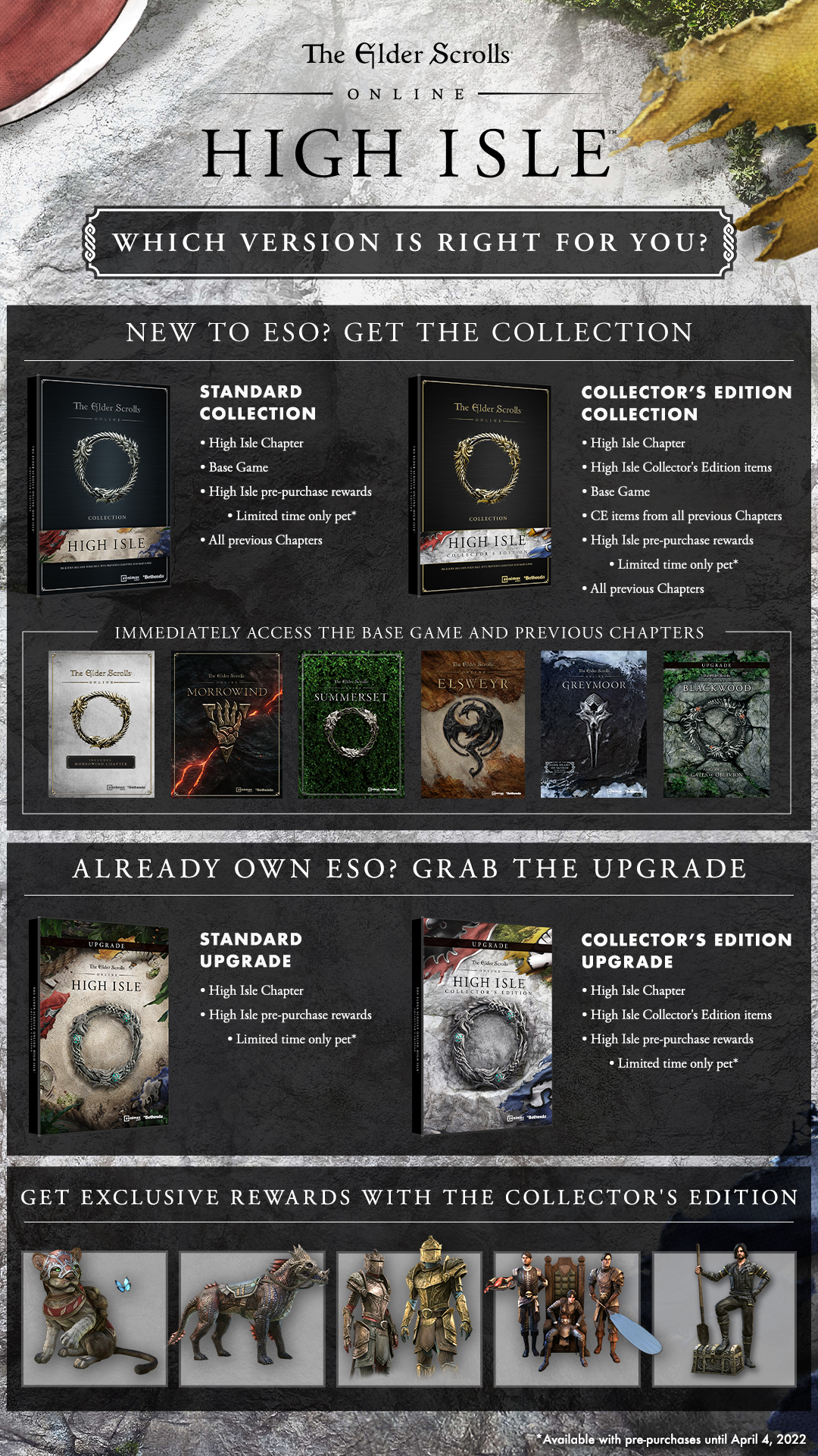 The Elder Scrolls® Online Collection:  High Isle™